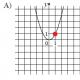 Гиа линейная функция Находить соответствие между графиками функциями